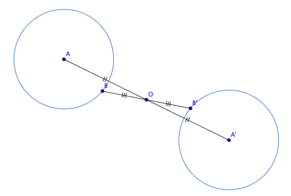 Symétrique d'un cercle